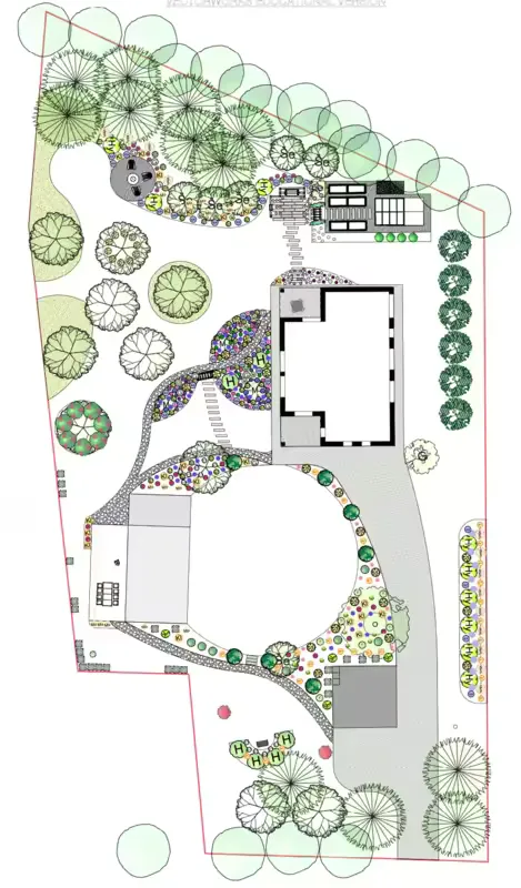 Kraštovaizdžio dizaino projektas